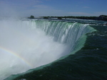 Niagara Falls Horseshoe Falls